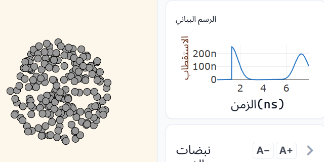 صدى الفوتونات