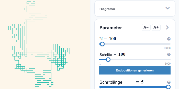 Zufallsbewegung