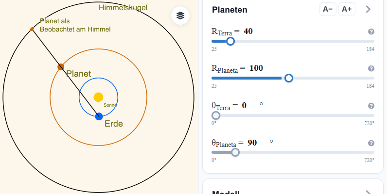Heliozentrisches und geozentrisches Modell