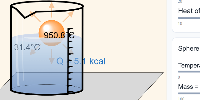 Calorimetry