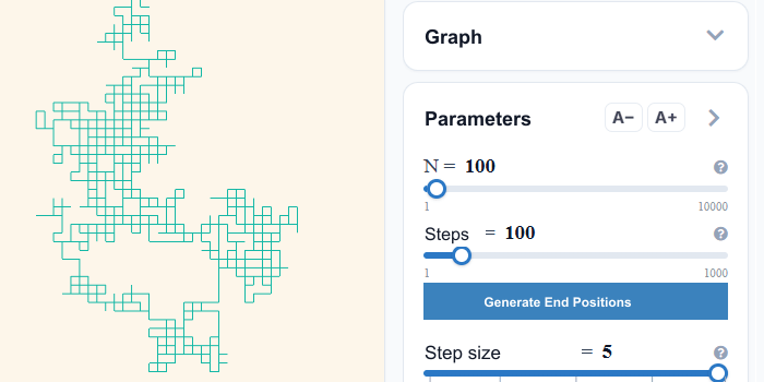 Random walk