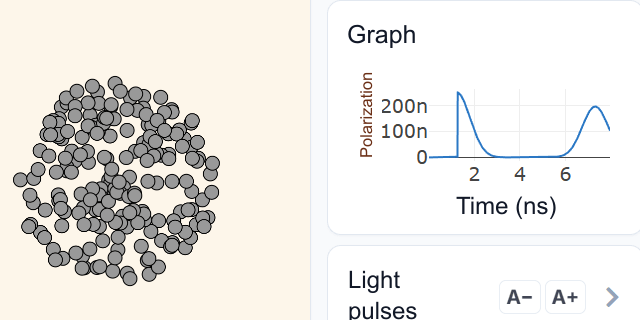 Photon echo