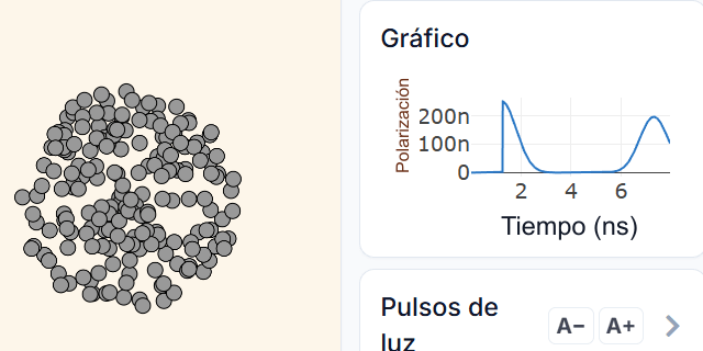 Eco de fotones