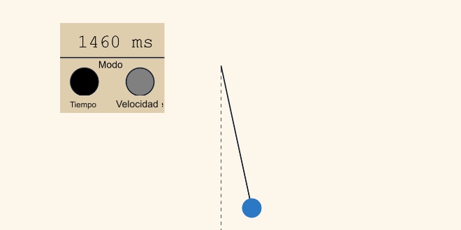 Laboratorio virtual: péndulo simple