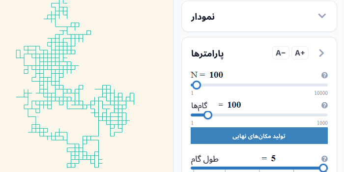 گشت تصادفی