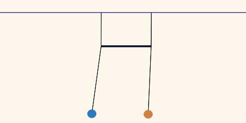 Pendules accouplés