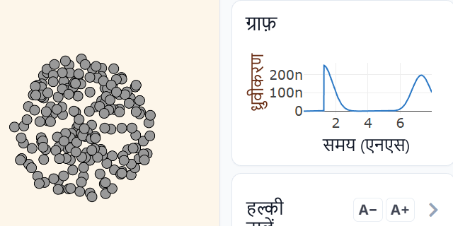 फोटॉन इको