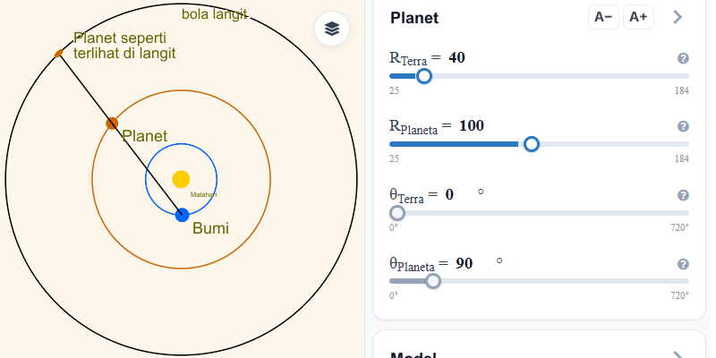 Gerakan retrograd planet