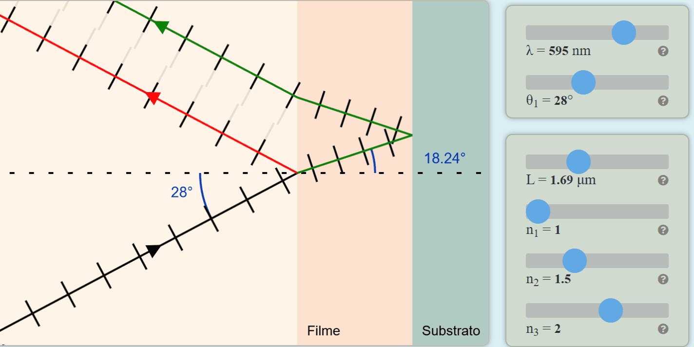 Aplicativo Interferência em Filmes Finos