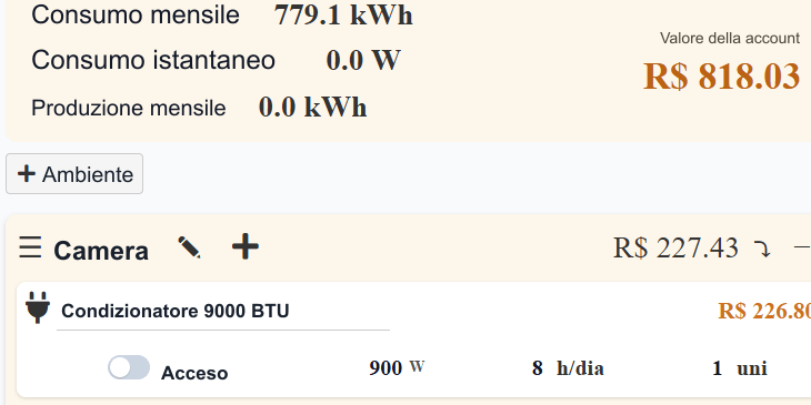Consumo di energia elettrica
