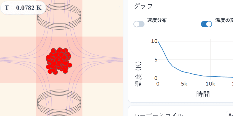 磁気光学トラップ