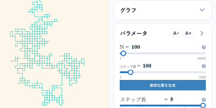 ランダムウォーク