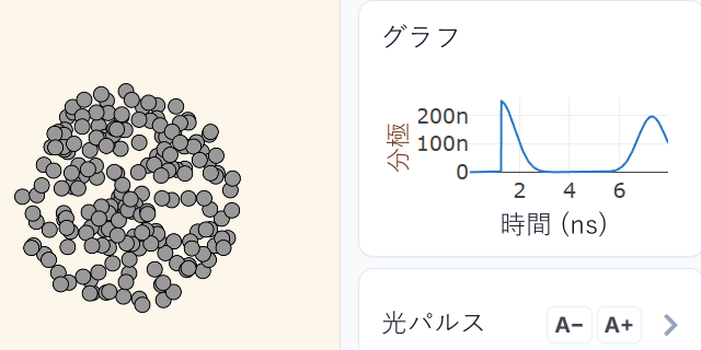 フォトンエコー