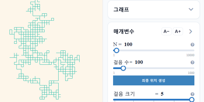 무작위 걷기