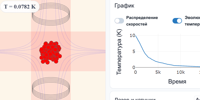 Магнито-оптическая ловушка