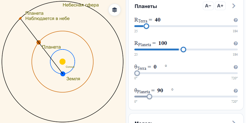 Гелиоцентрическая и геоцентрическая модели
