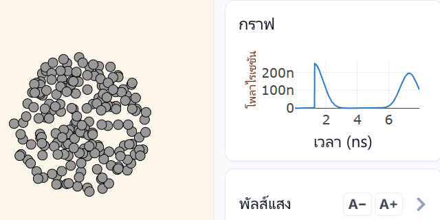 เสียงสะท้อนโฟตอน