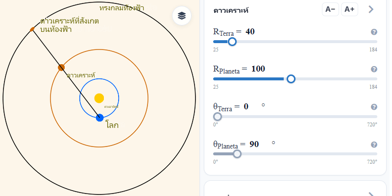 การเคลื่อนที่ถอยหลังของดาวเคราะห์