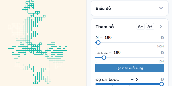 Bước đi ngẫu nhiên