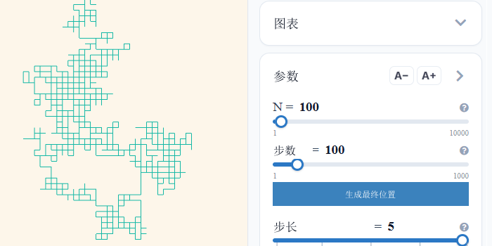 随机游走